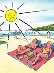 heat-radiation