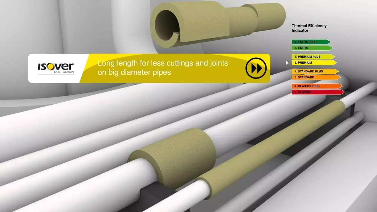 ISOVER Insulation U TECH - Industrial market portfolio presentation thumbnail